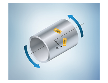 How Does a Torque Sensor Actually Work?